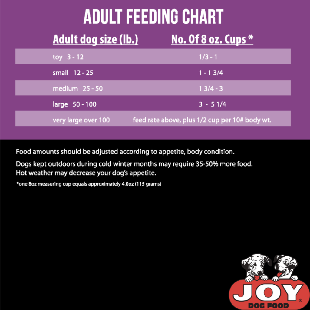 joy professional adult dog food feeding chart